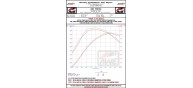 AWE Tuning S-FLO Carbon Intake for C7